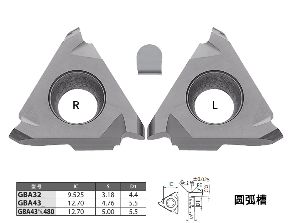 R0.75圓弧槽三刃