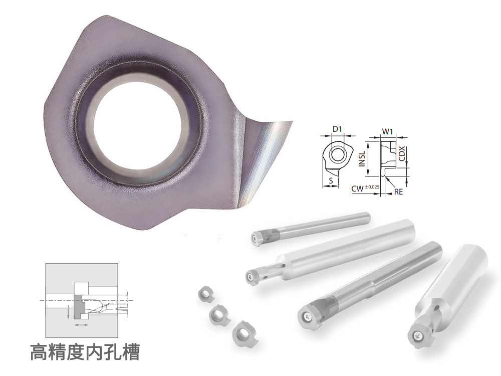 合金鋼8mm內(nèi)孔R(shí)0.5圓弧槽刀片GC0