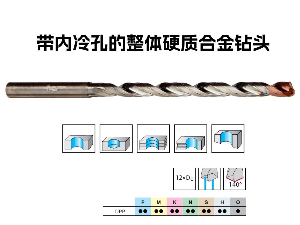 3.175毫米整體硬質(zhì)合金內(nèi)冷鉆頭A65