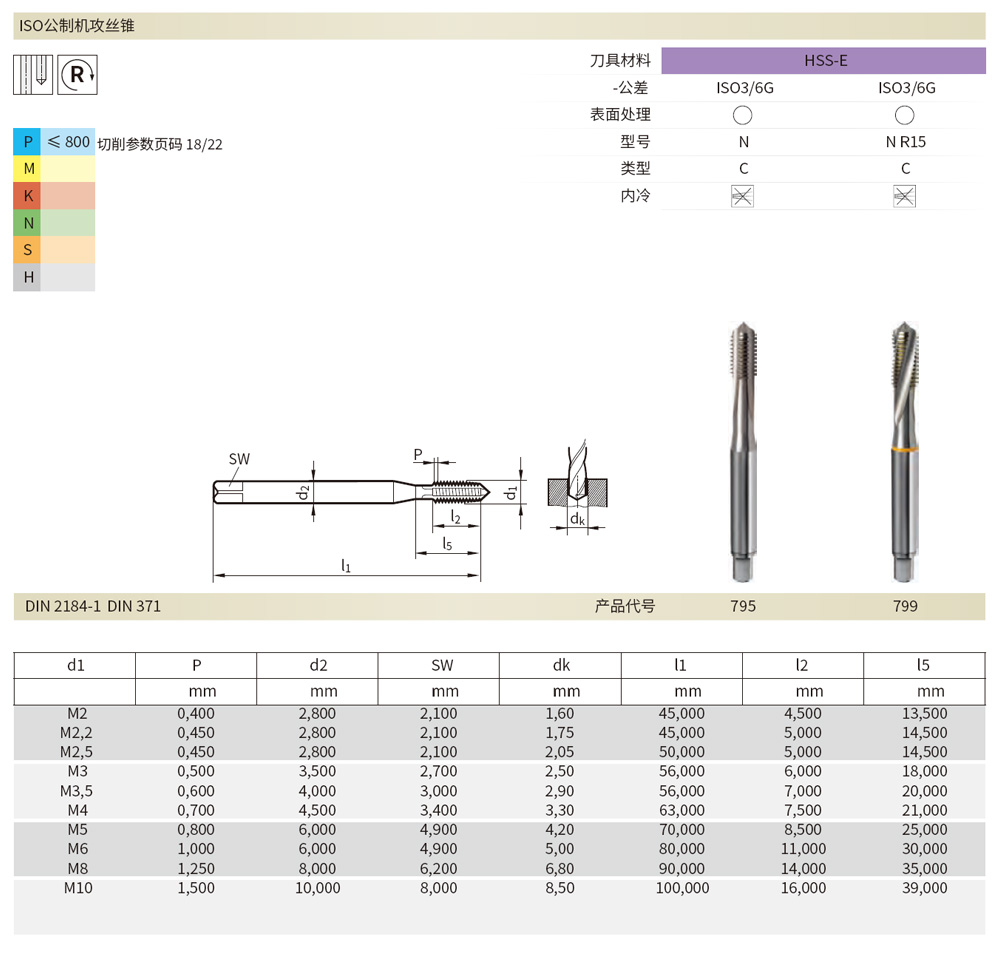 795直槽絲錐，799螺旋槽絲錐規(guī)格