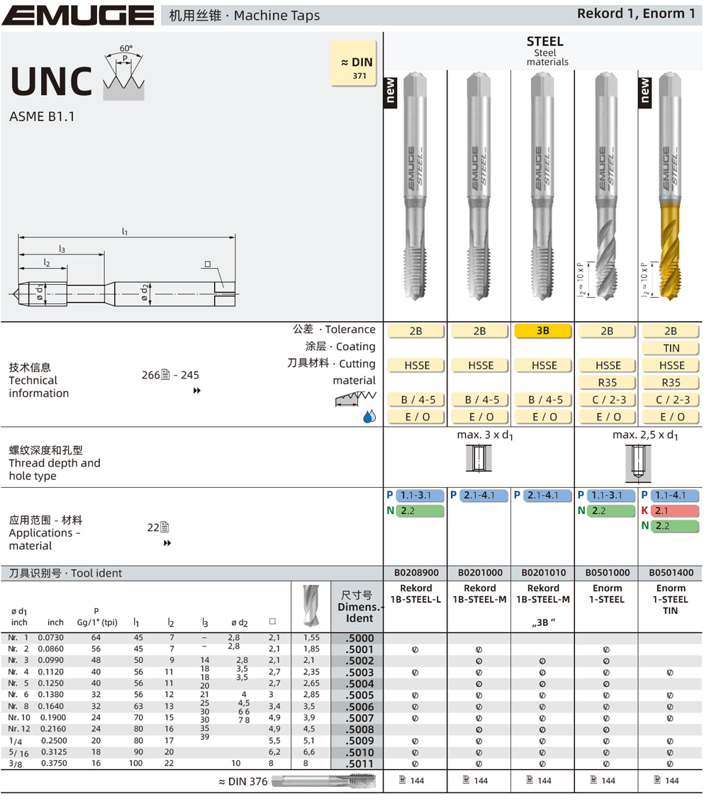 UNC機用絲錐