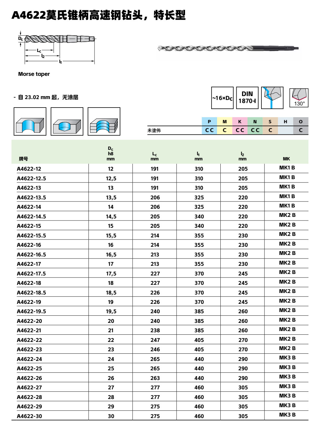 A4622莫氏錐柄特長(zhǎng)麻花鉆